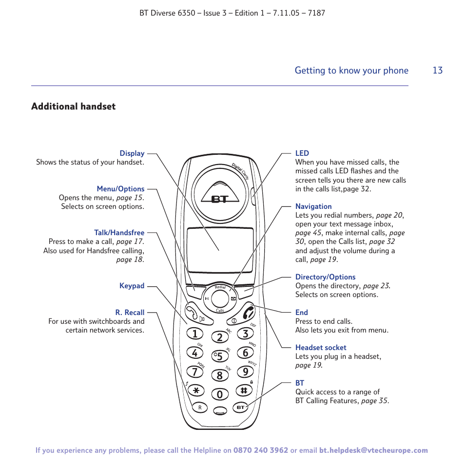 Getting to know your phone additional handset | BT Diverse 6350 User Manual | Page 13 / 96