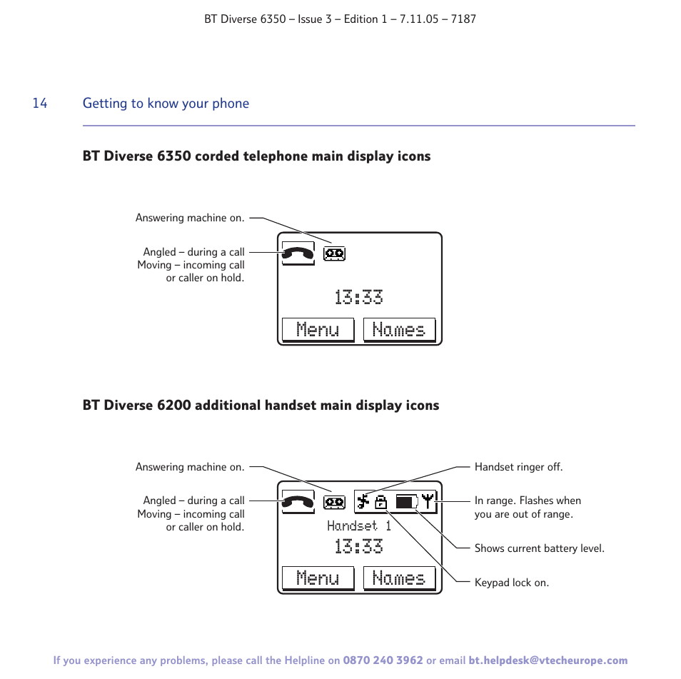 Menu names 13:33, Menu names | BT Diverse 6350 User Manual | Page 14 / 96