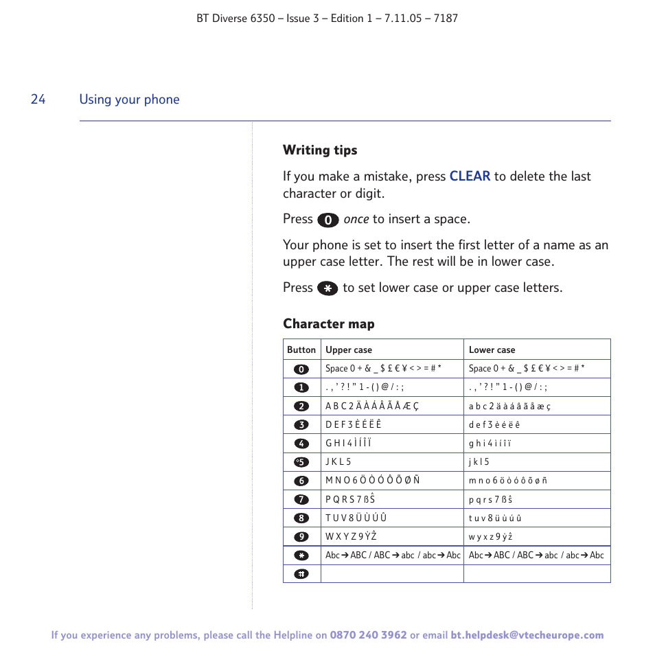 Character map | BT Diverse 6350 User Manual | Page 24 / 96