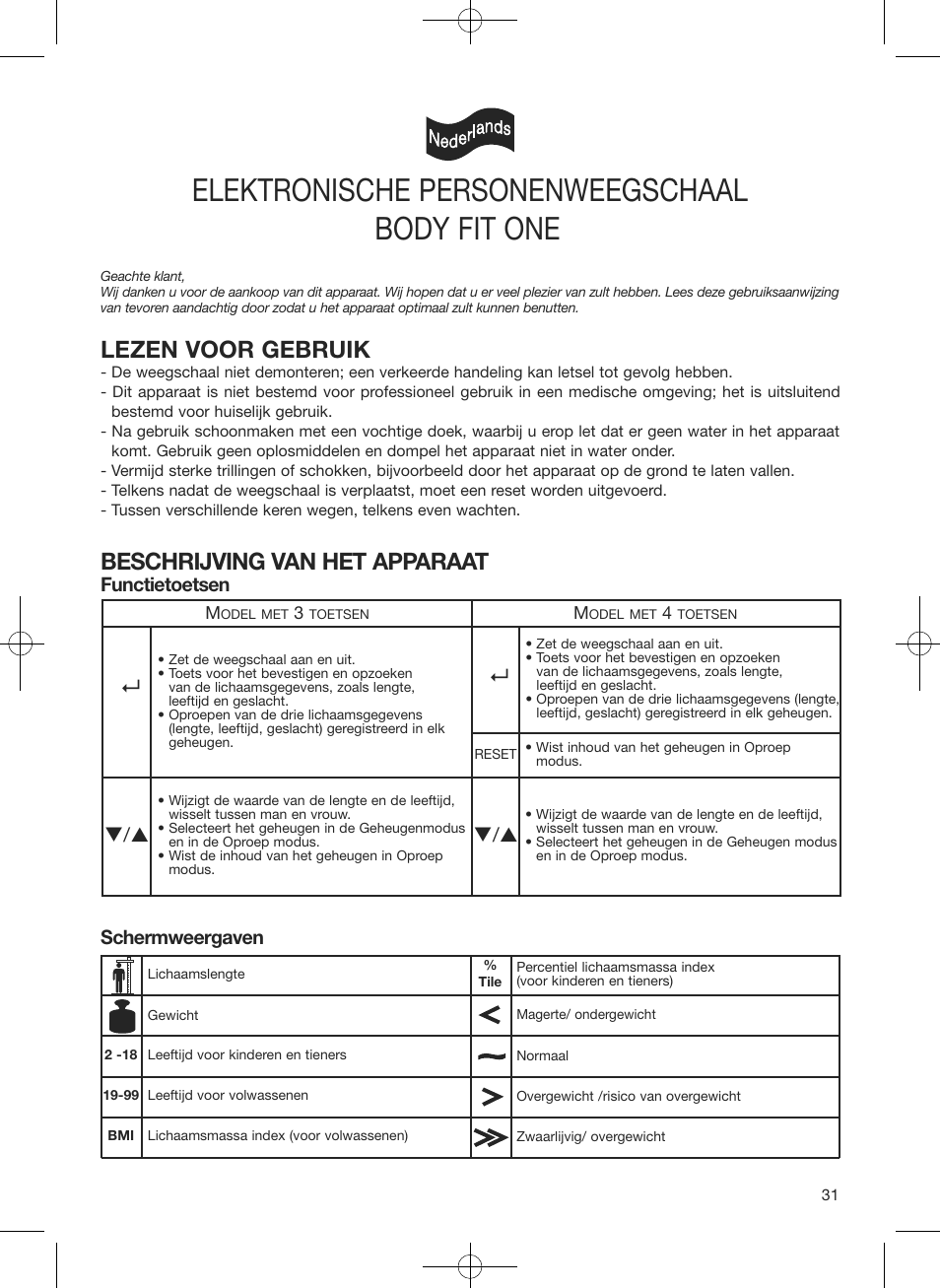 Elektronische personenweegschaal, Body fit one, Lezen voor gebruik | Beschrijving van het apparaat, Schermweergaven, Functietoetsen | Terraillon Body Fit One User Manual | Page 31 / 42