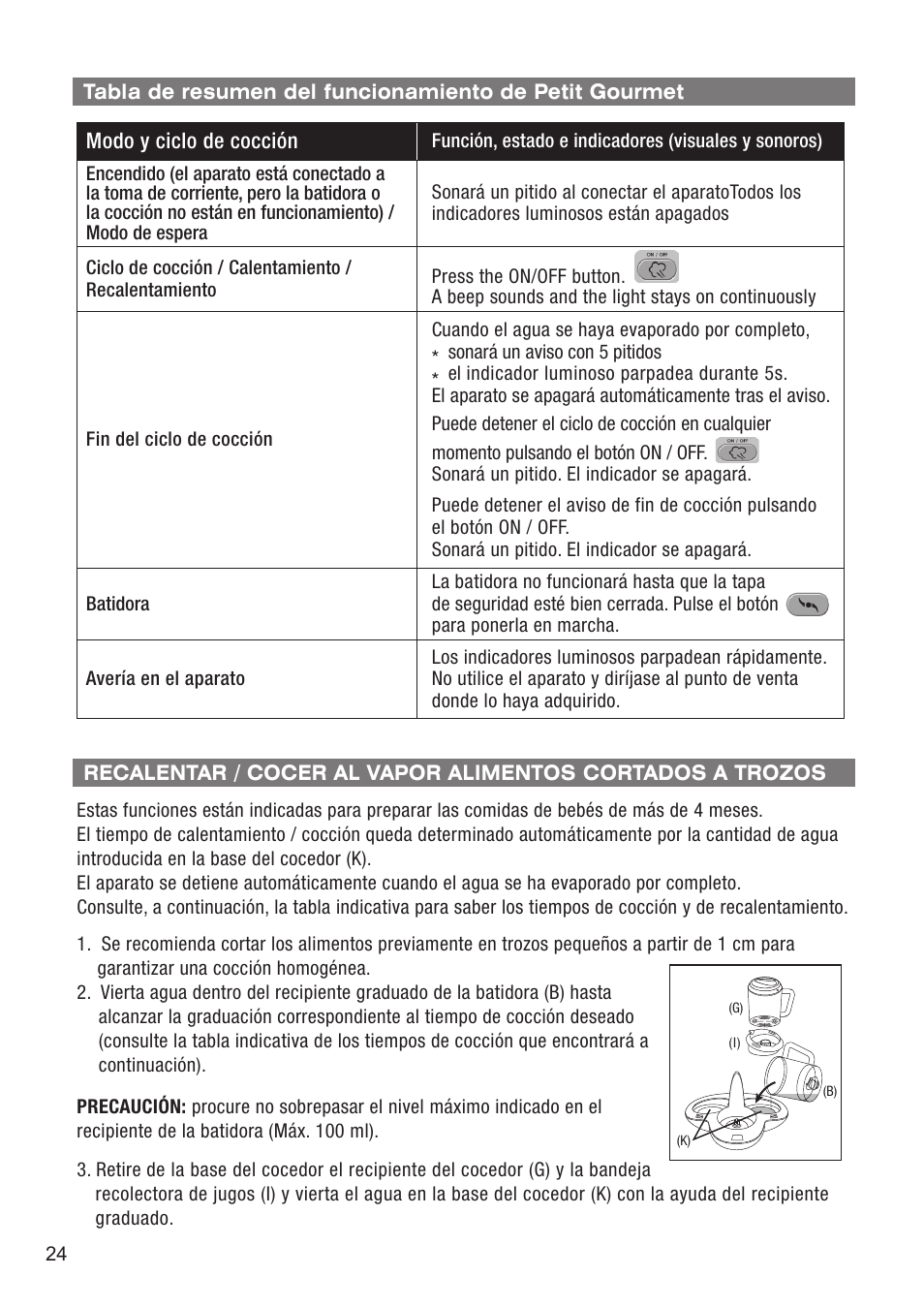 Terraillon Petit Gourmet Style User Manual | Page 22 / 68