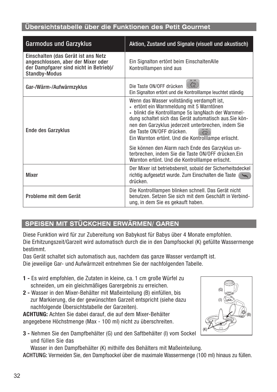 Terraillon Petit Gourmet Style User Manual | Page 30 / 68