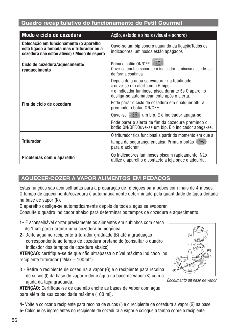 Terraillon Petit Gourmet Style User Manual | Page 54 / 68