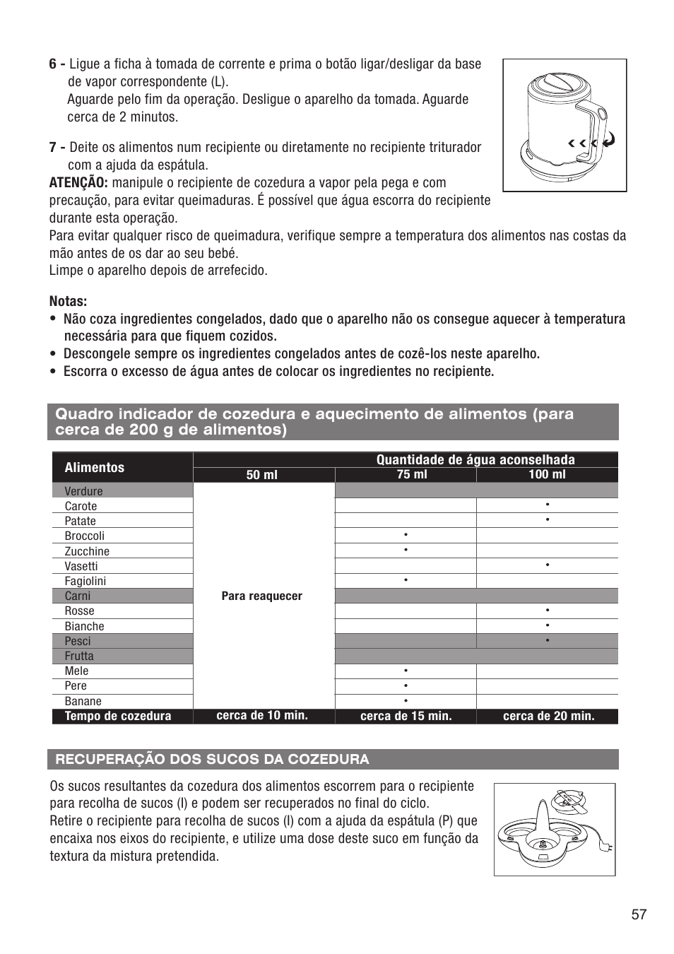 Terraillon Petit Gourmet Style User Manual | Page 55 / 68