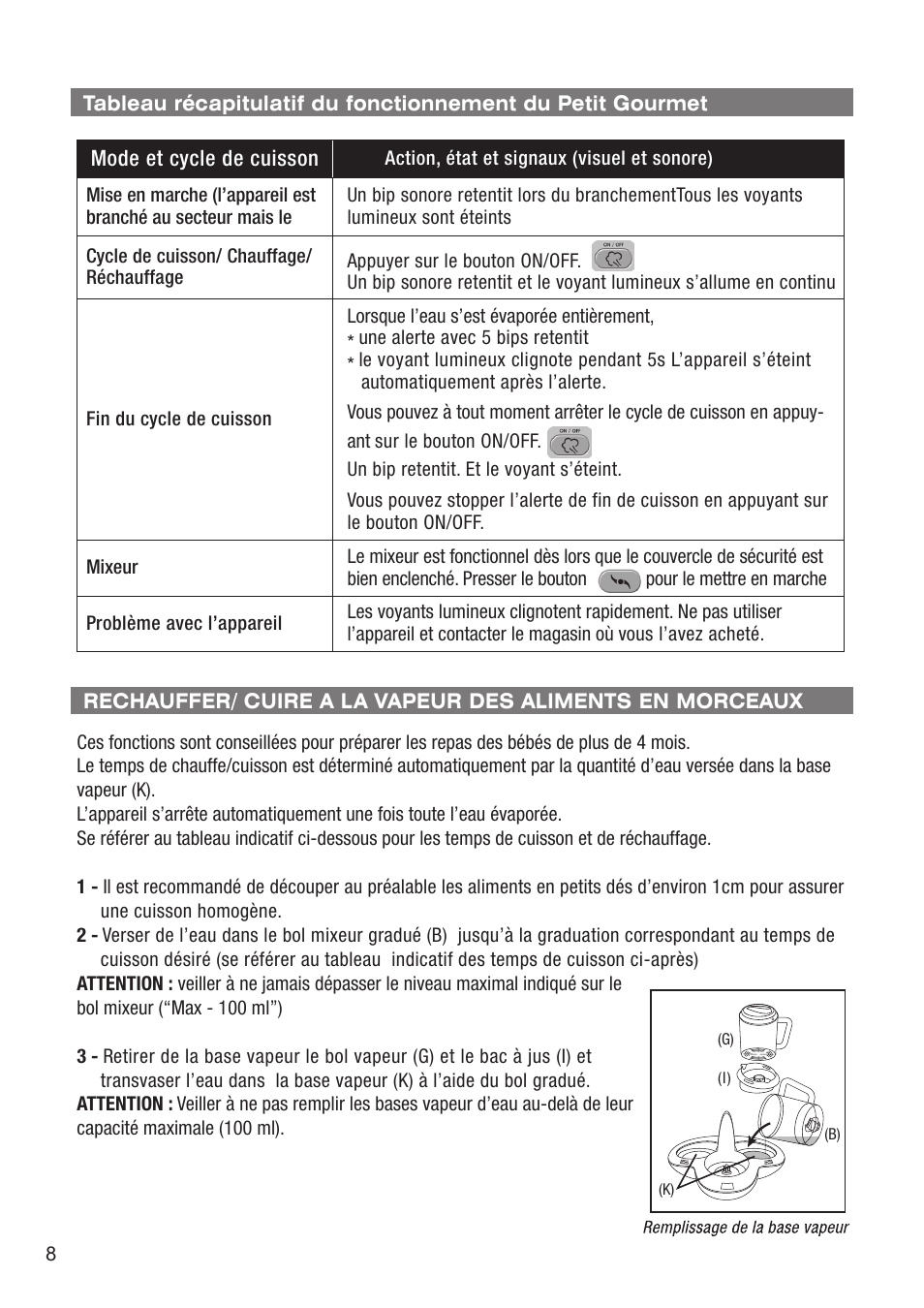 Terraillon Petit Gourmet Style User Manual | Page 6 / 68