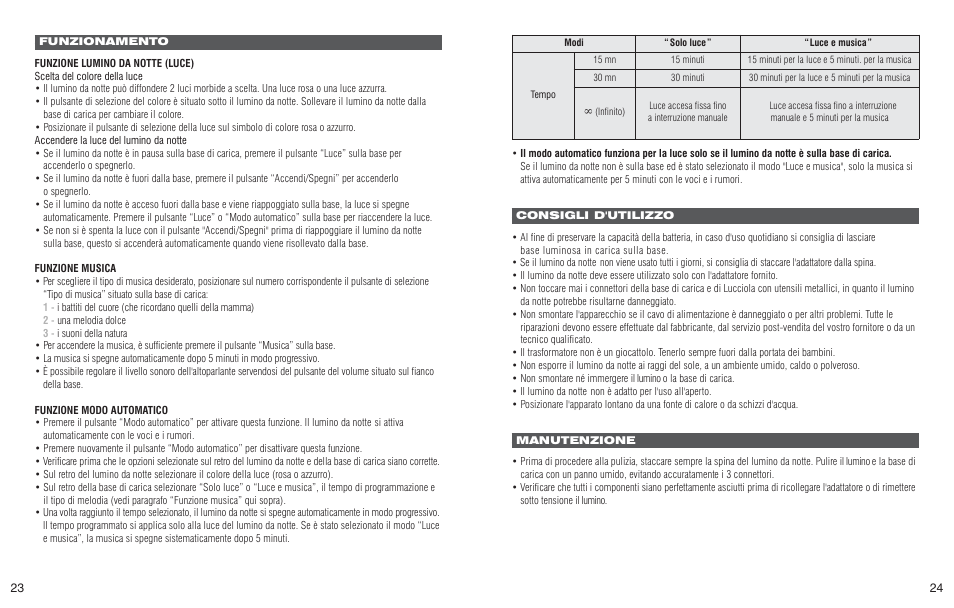 Terraillon Veilleuse Colors Anis User Manual | Page 14 / 22