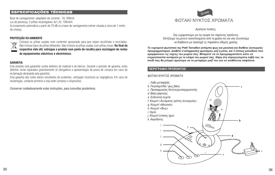 Ĭȍȉǹȁǿȃȋȁȉȅȉȋȇȍȃǹȉǹ | Terraillon Veilleuse Colors Anis User Manual | Page 20 / 22