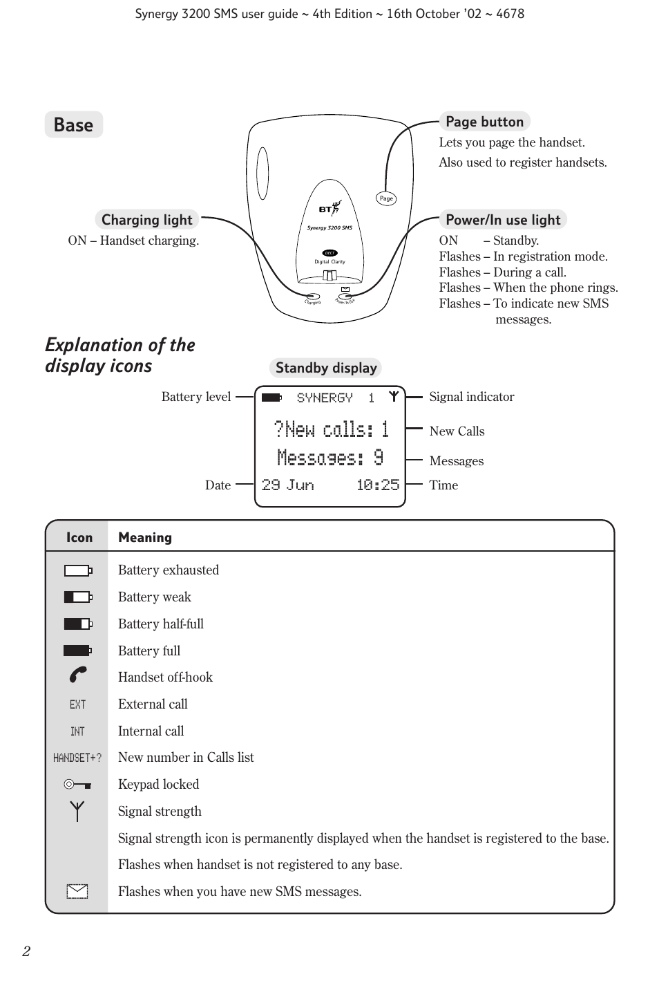 New calls: 1 messages: 9, Explanation of the display icons, Base | BT 3200 SMS User Manual | Page 4 / 48