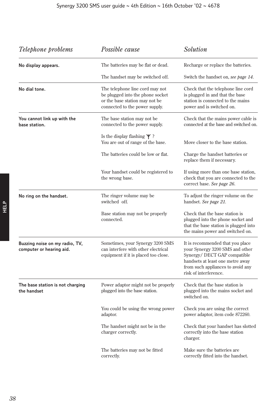 Telephone problems possible cause solution | BT 3200 SMS User Manual | Page 40 / 48