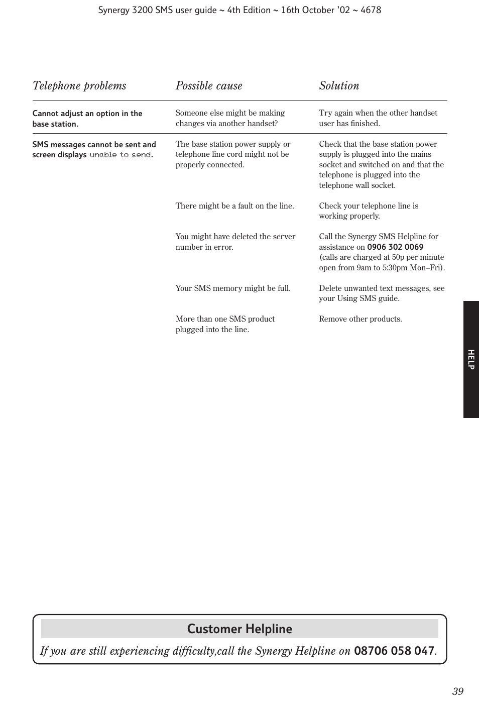 Customer helpline, Telephone problems possible cause solution | BT 3200 SMS User Manual | Page 41 / 48