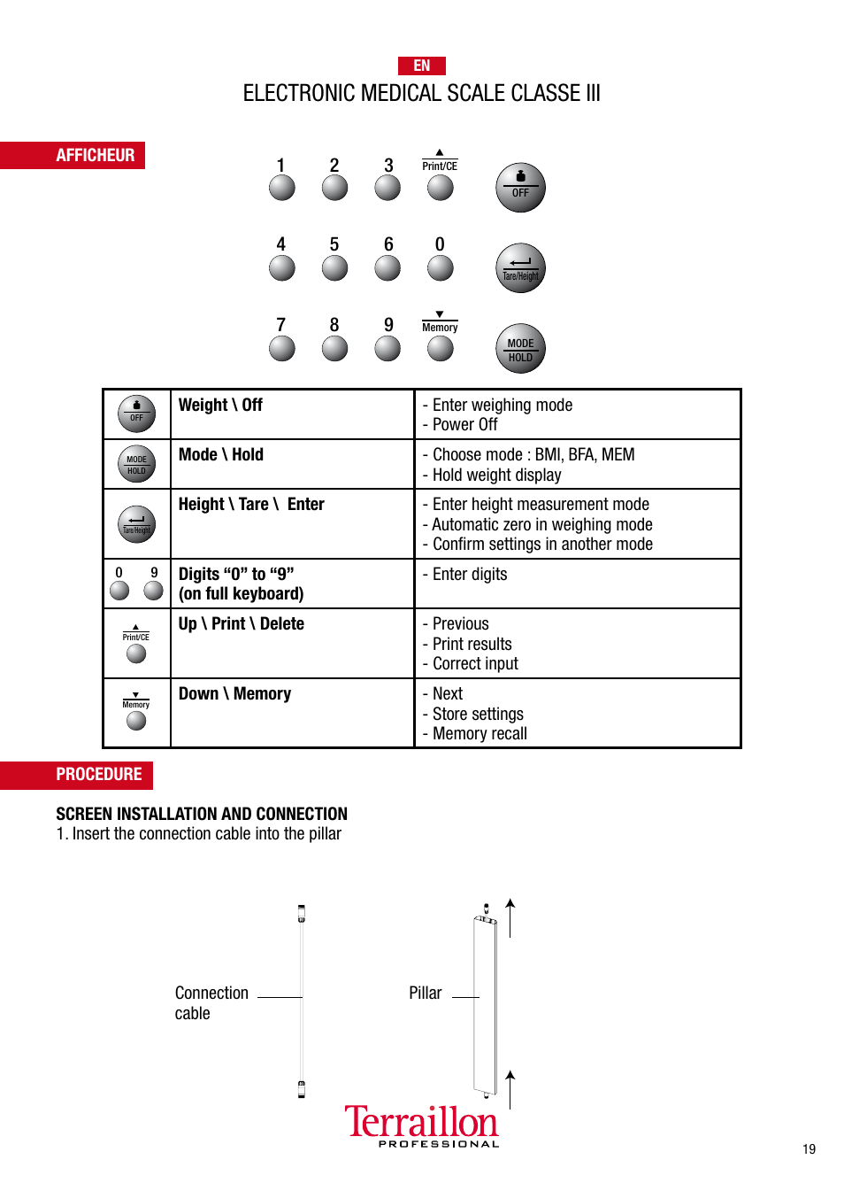 Electronic medical scale classe iii, Pillar connection cable | Terraillon TPRO 6300 User Manual | Page 19 / 46