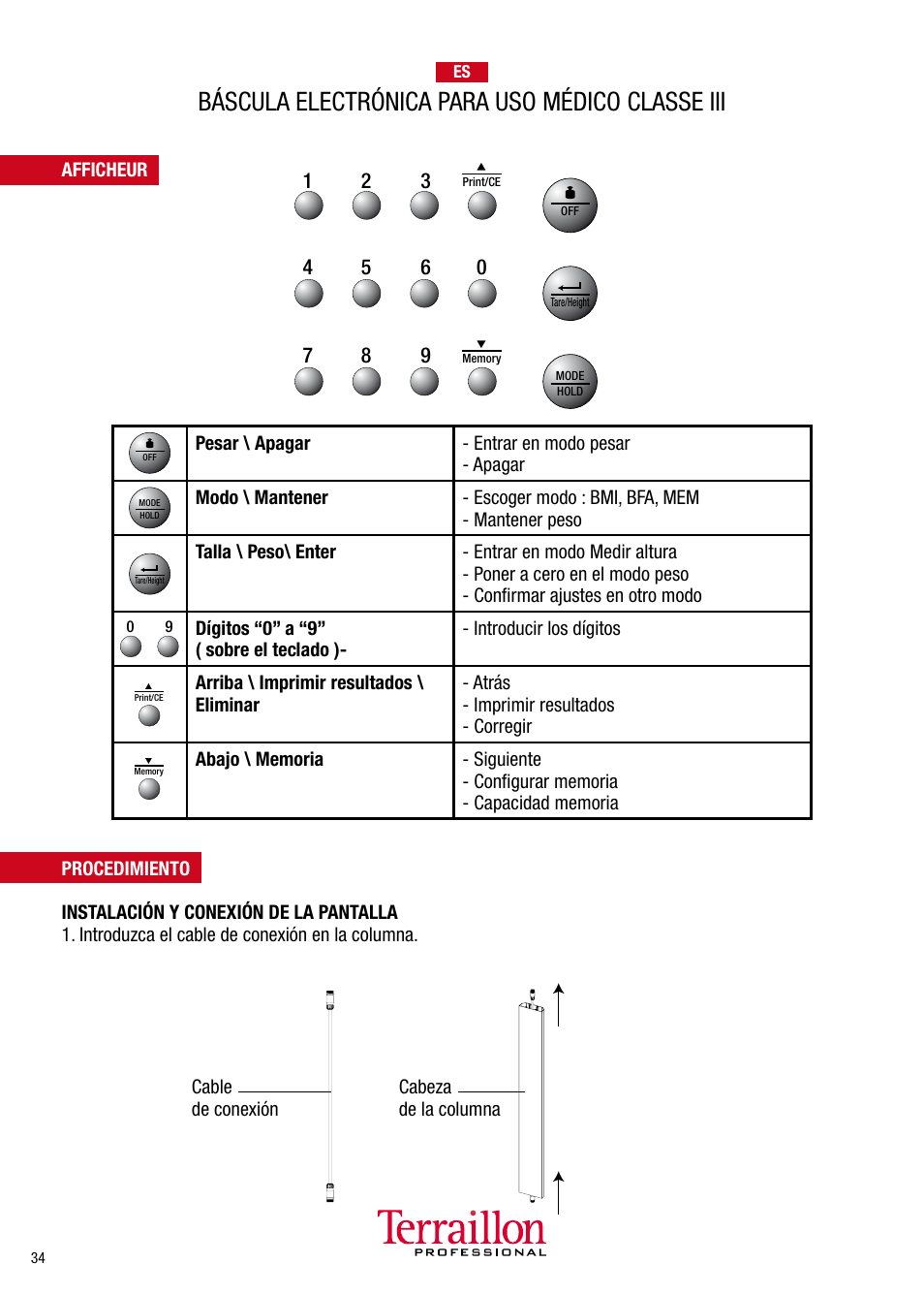 Báscula electrónica para uso médico classe iii, Cabeza de la columna cable de conexión | Terraillon TPRO 6300 User Manual | Page 34 / 46