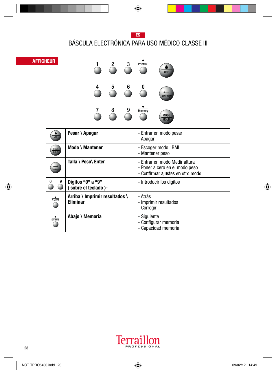 Báscula electrónica para uso médico classe iii | Terraillon TPRO 5400 User Manual | Page 28 / 34