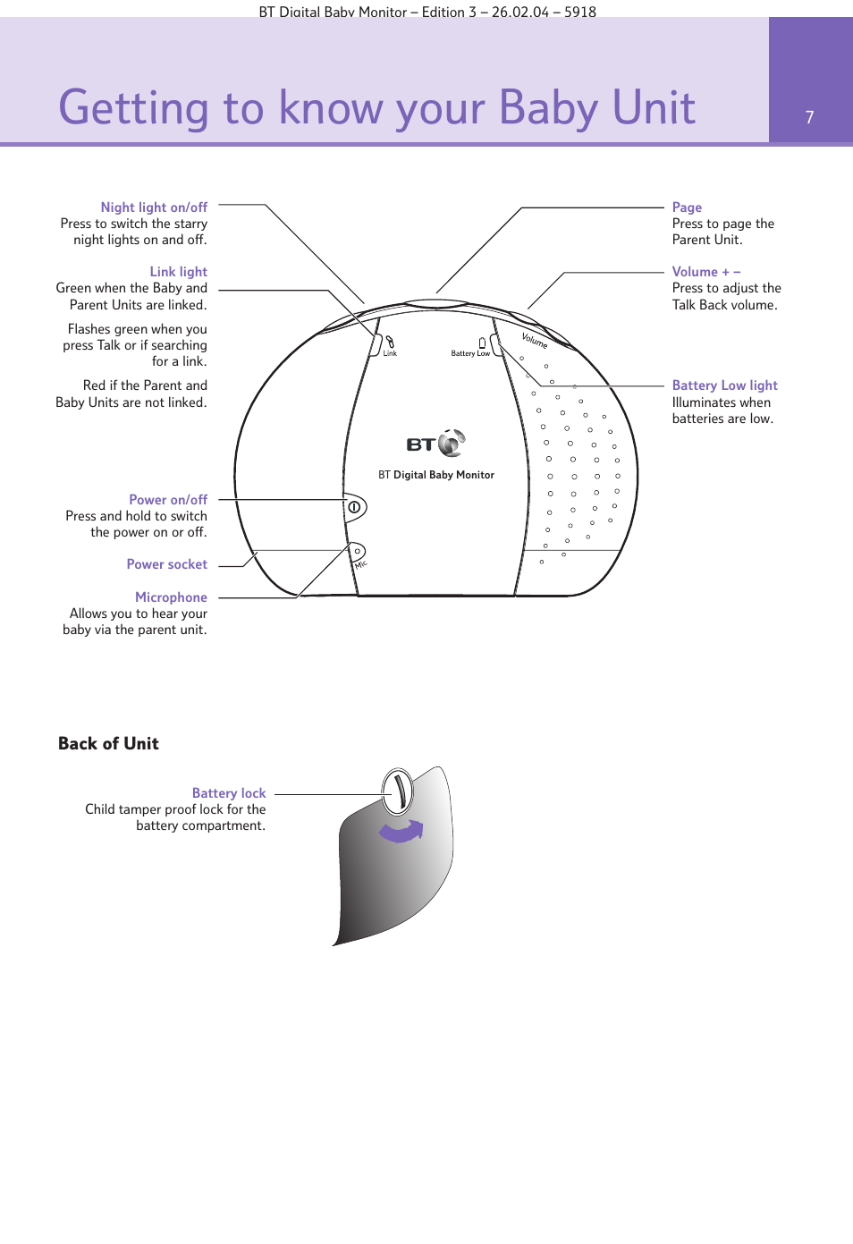 Getting to know your baby unit | BT Digital Baby Monitor User Manual | Page 7 / 12