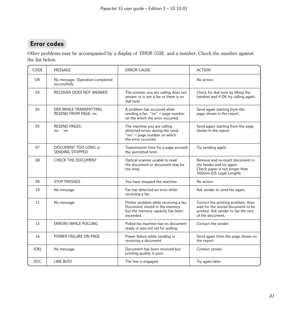 Error codes | BT 55 User Manual | Page 43 / 56