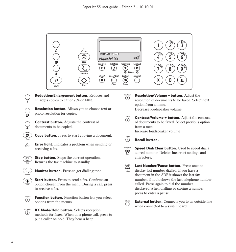 Paperjet 55 | BT 55 User Manual | Page 5 / 56