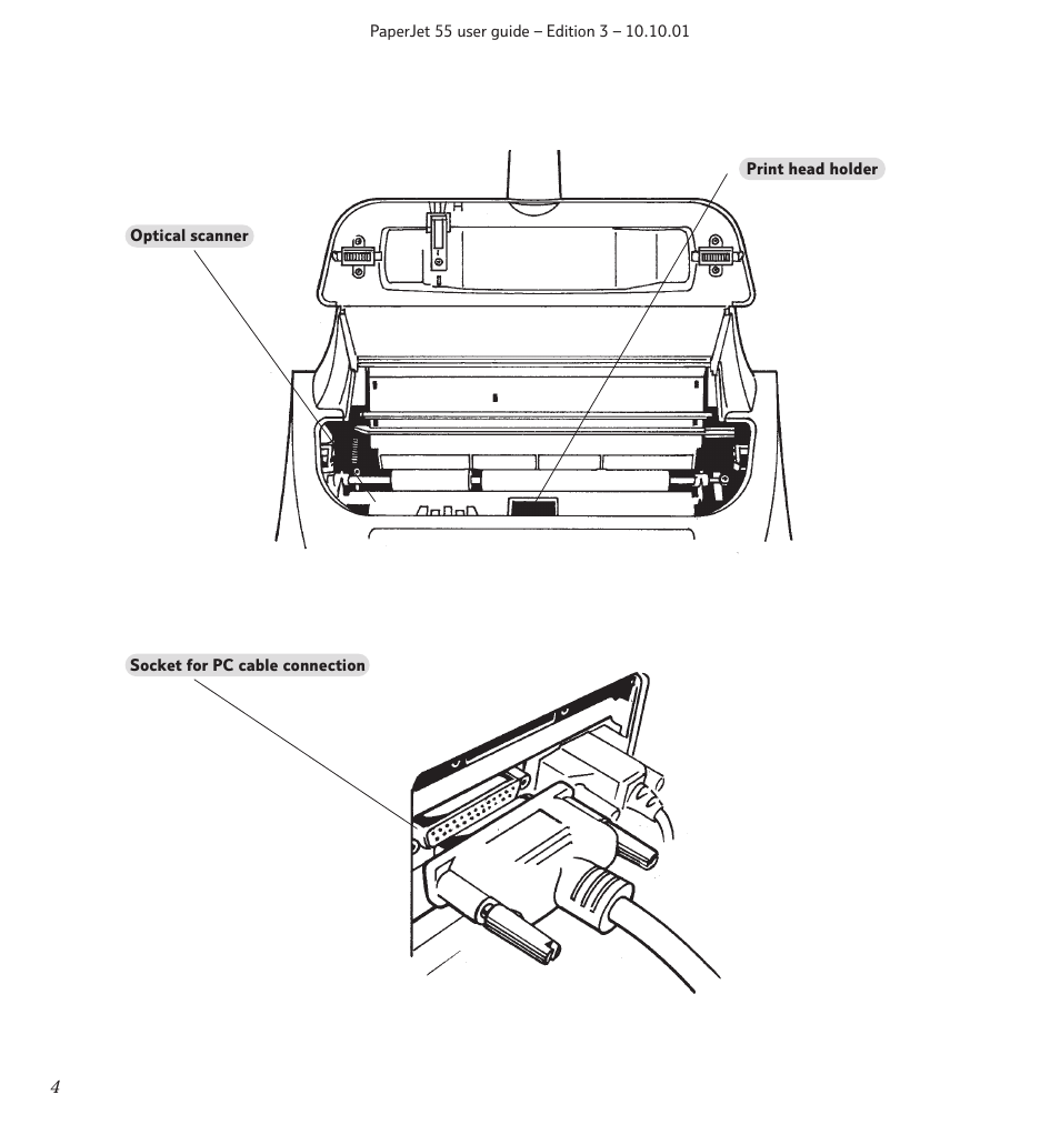 BT 55 User Manual | Page 6 / 56