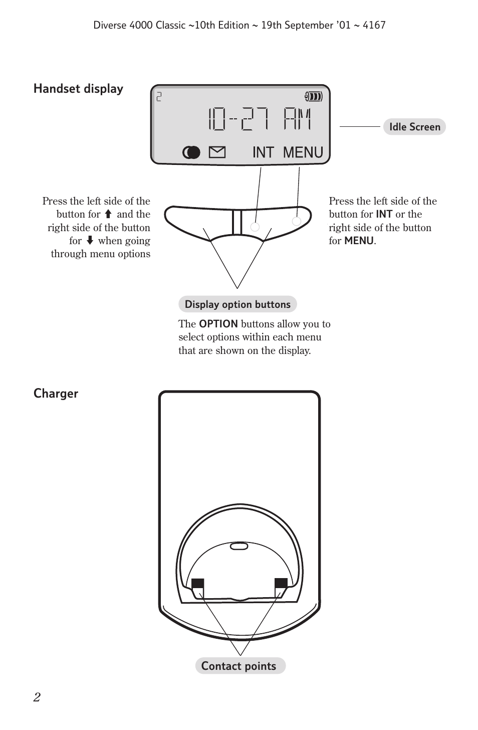 BT 4000 Classic User Manual | Page 4 / 47