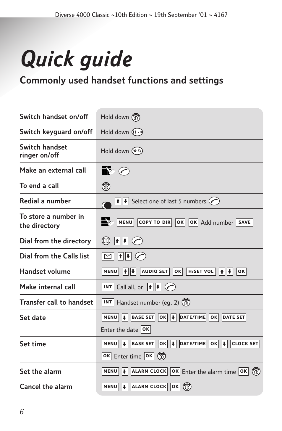 Quick guide (functions), Quick guide, Commonly used handset functions and settings | Switch handset on/off, Switch keyguard on/off, Switch handset ringer on/off, Transfer call to handset, Set date, Set time, Set the alarm | BT 4000 Classic User Manual | Page 8 / 47