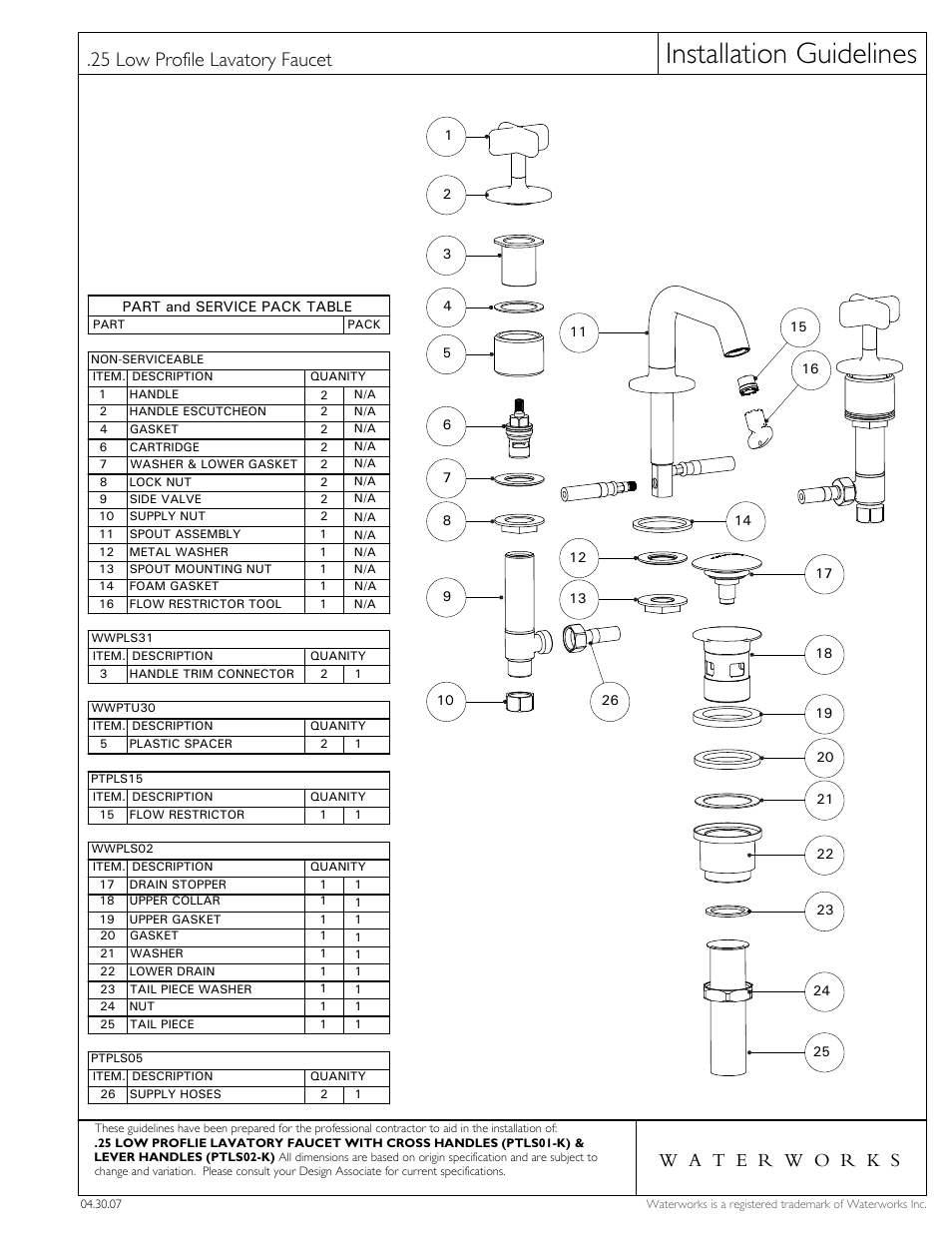 Installation guidelines, 25 low profile lavatory faucet | Waterworks .25 Low Profile Three Hole Deck Mounted Lavatory Faucet with Metal Lever Handles User Manual | Page 3 / 3