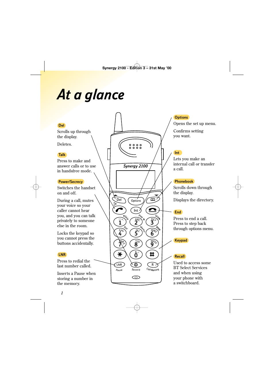 At a glance | BT 2100 User Manual | Page 5 / 29