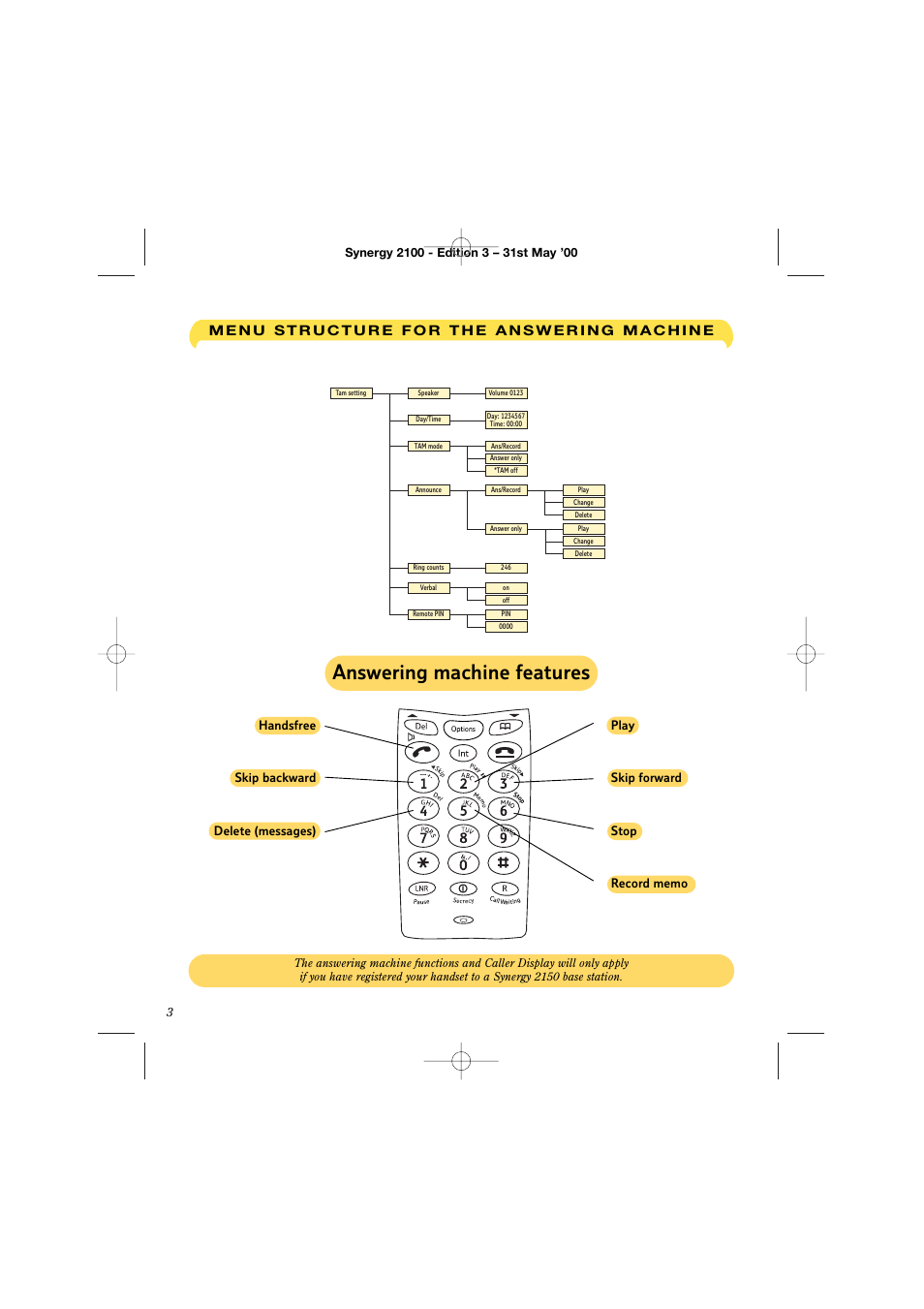 Answering machine features | BT 2100 User Manual | Page 7 / 29