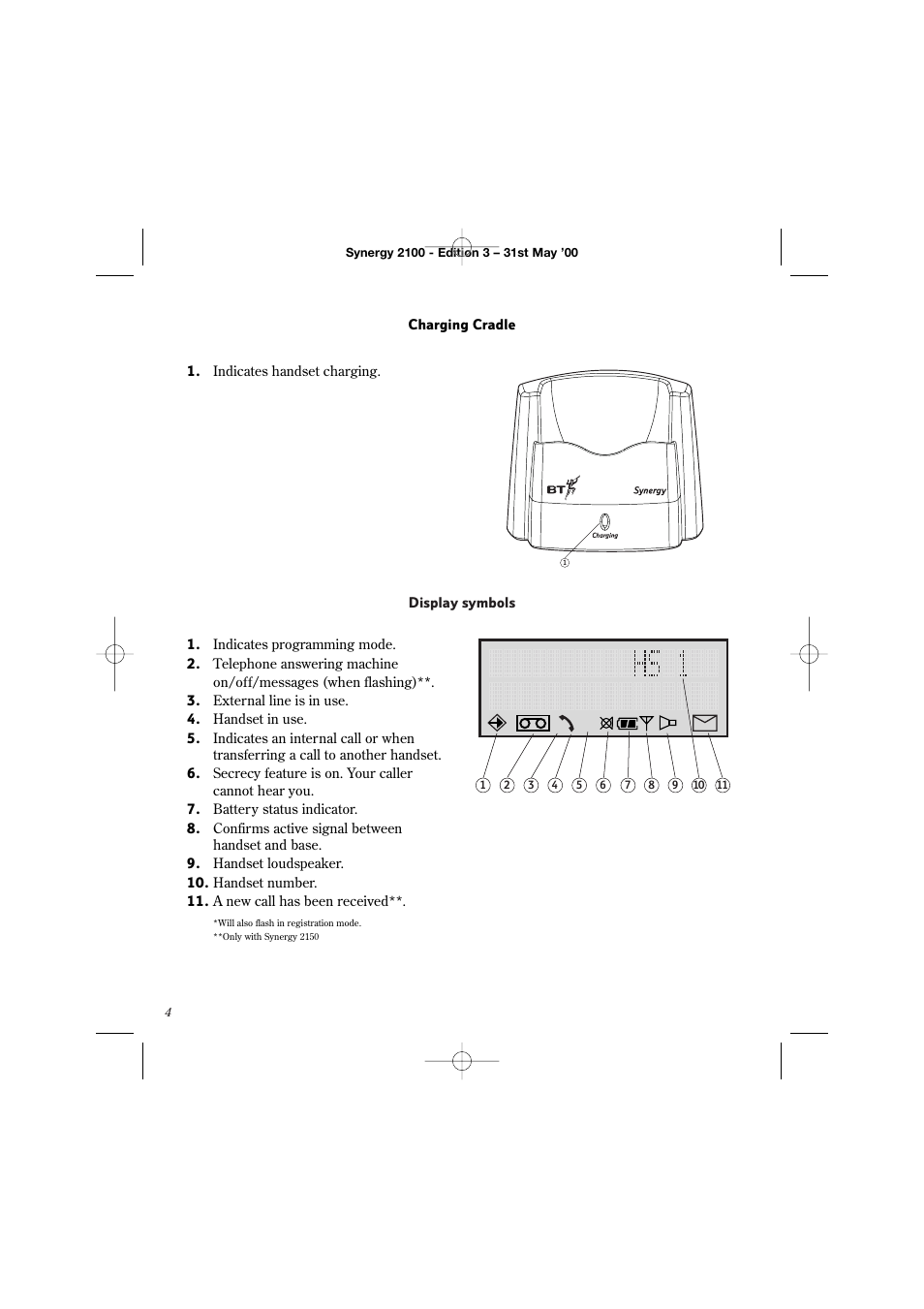 BT 2100 User Manual | Page 8 / 29