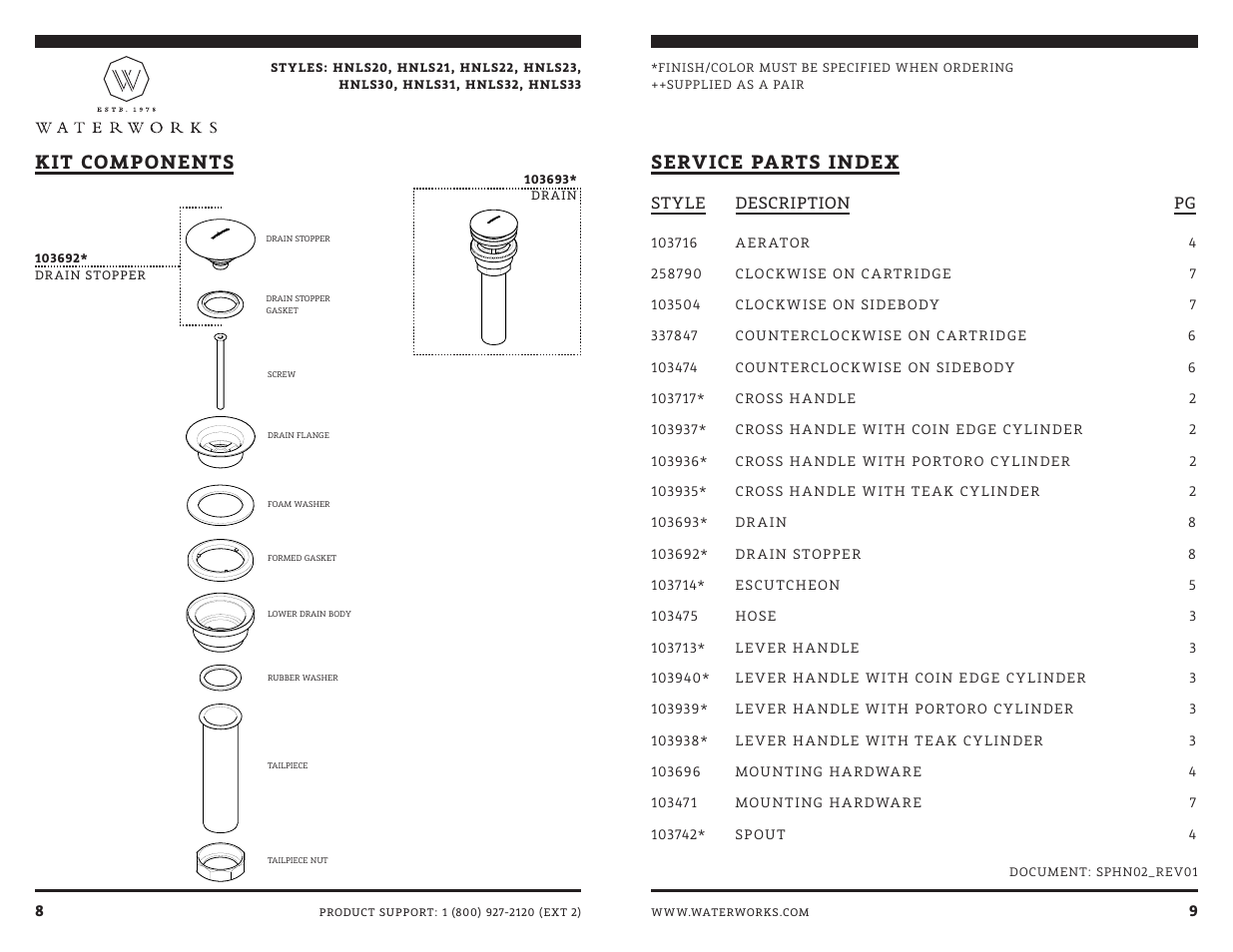 Kit components service parts index | Waterworks Henry Gooseneck Three Hole Deck Mounted Lavatory Faucet with Portoro Cylinder and Metal Lever Handles User Manual | Page 11 / 14