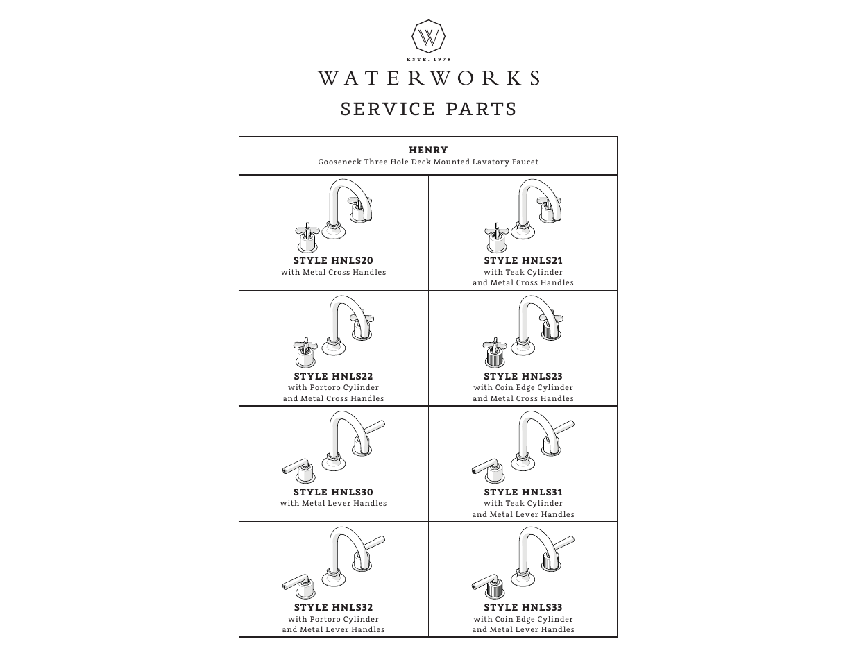 Service parts | Waterworks Henry Gooseneck Three Hole Deck Mounted Lavatory Faucet with Portoro Cylinder and Metal Lever Handles User Manual | Page 6 / 14