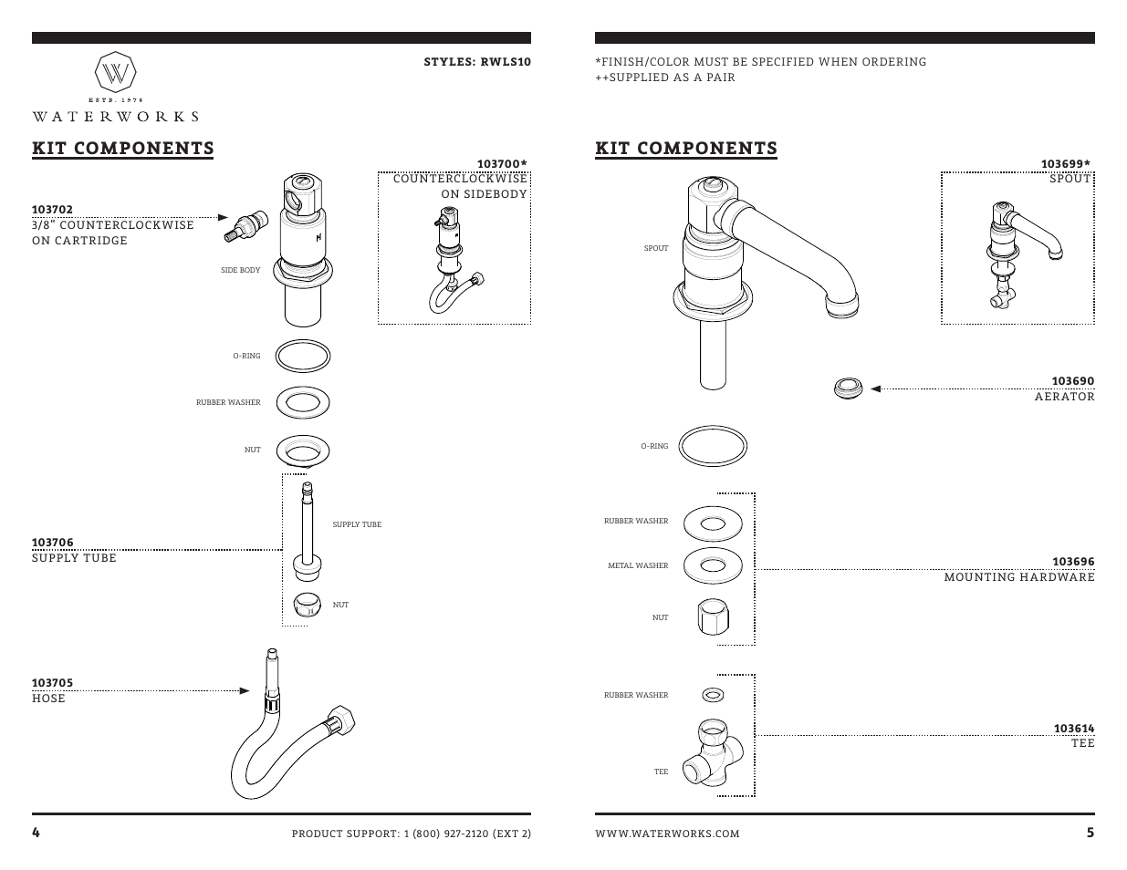 Kit components | Waterworks R.W. Atlas Deck Mounted Marquee Lavatory Faucet with Metal Lever Side Mount Handles User Manual | Page 7 / 10