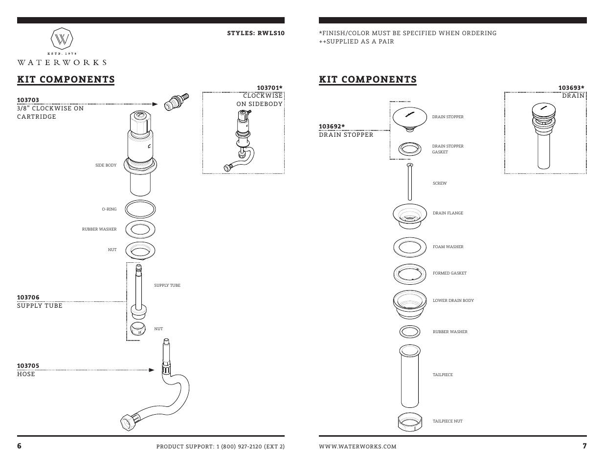 Kit components | Waterworks R.W. Atlas Deck Mounted Marquee Lavatory Faucet with Metal Lever Side Mount Handles User Manual | Page 8 / 10