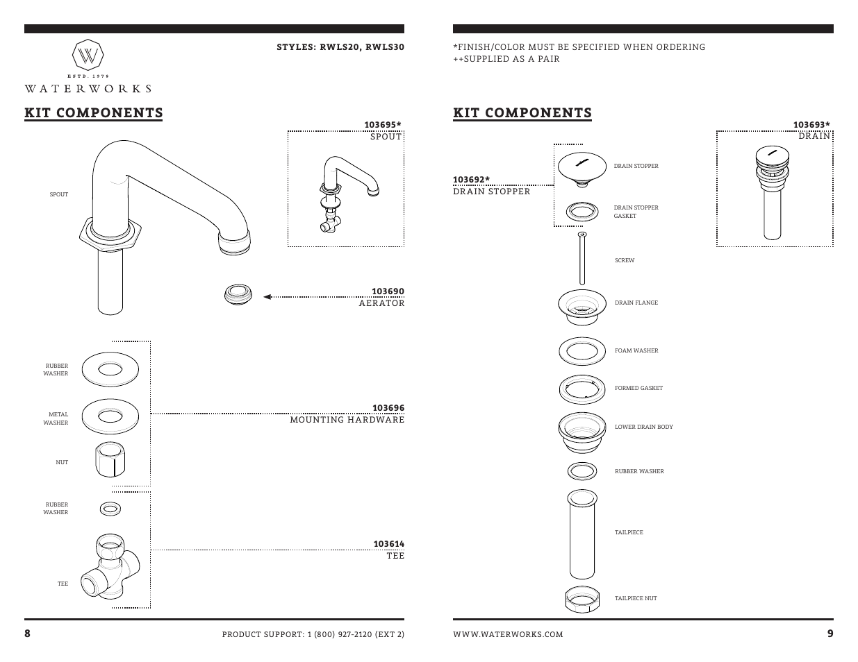 Kit components | Waterworks R.W. Atlas Low Profile Three Hole Deck Mounted Lavatory Faucet with Metal Lever Handles User Manual | Page 10 / 13