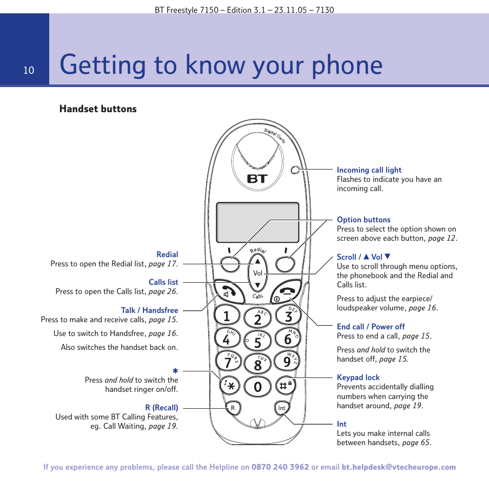 Getting to know your phone | BT 7150 User Manual | Page 10 / 80