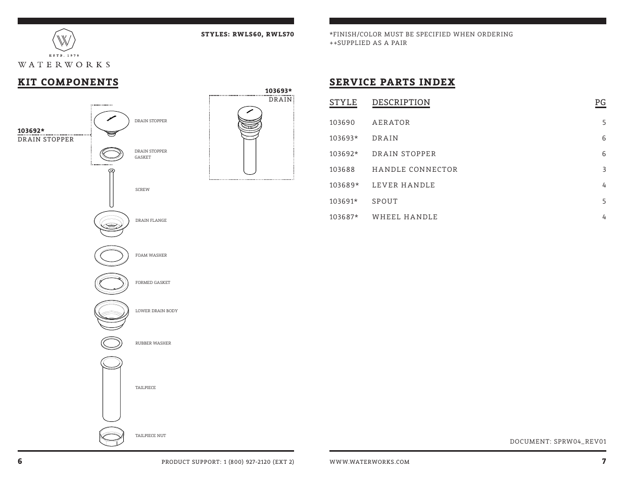 Kit components service parts index | Waterworks R.W. Atlas Low Profile Three Hole Wall Mounted Lavatory Faucet with Metal Lever Handles User Manual | Page 8 / 10