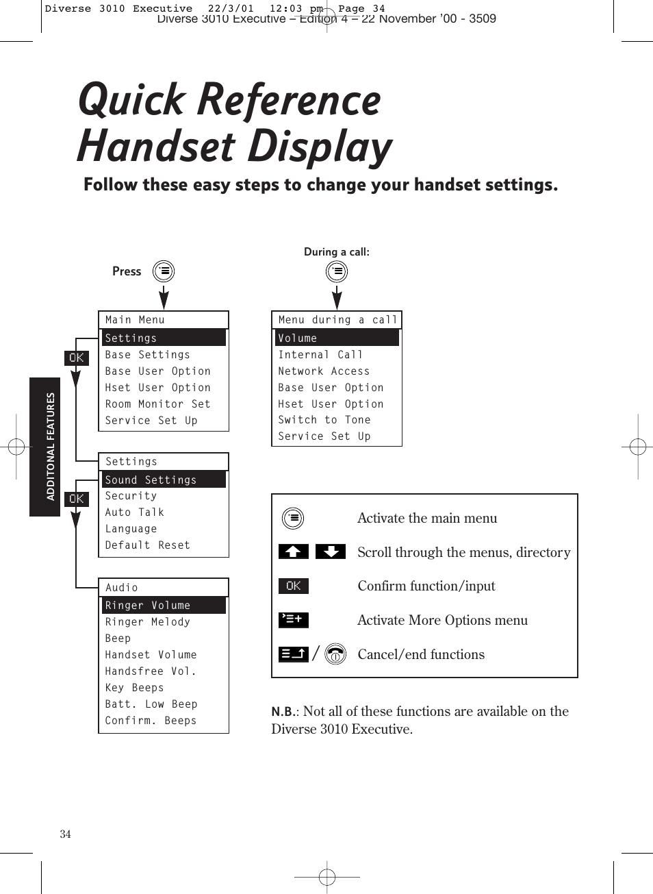 Quick reference handset display | BT 3010 Executive User Manual | Page 38 / 62