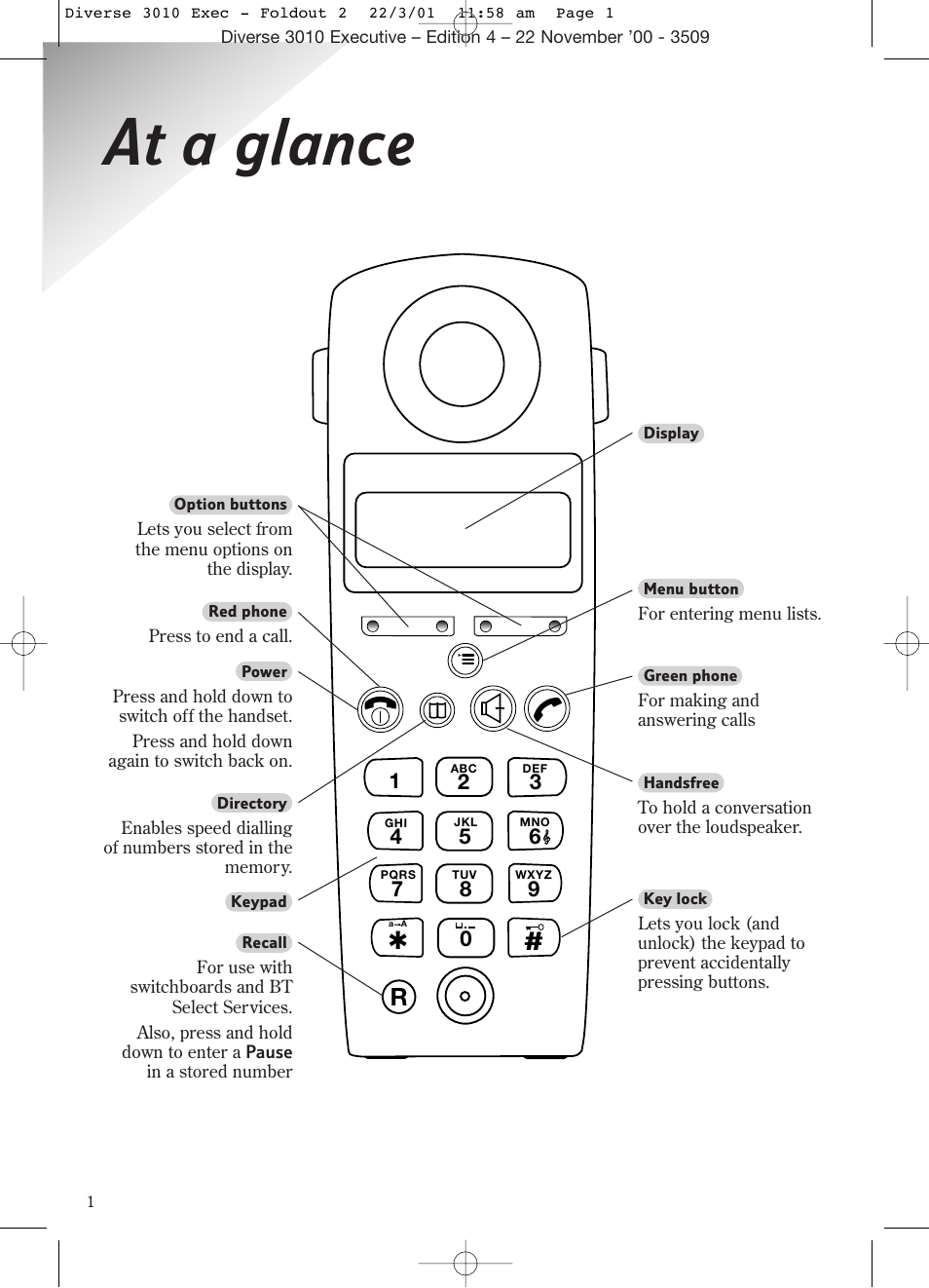 At a glance | BT 3010 Executive User Manual | Page 4 / 62