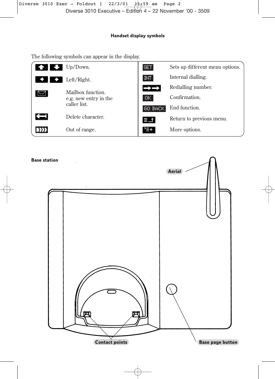 BT 3010 Executive User Manual | Page 5 / 62