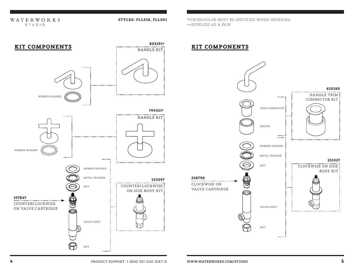 Kit components | Waterworks Flyte Low Profile Three Hole Deck Mounted Lavatory Faucet with Metal Lever Handles User Manual | Page 8 / 11