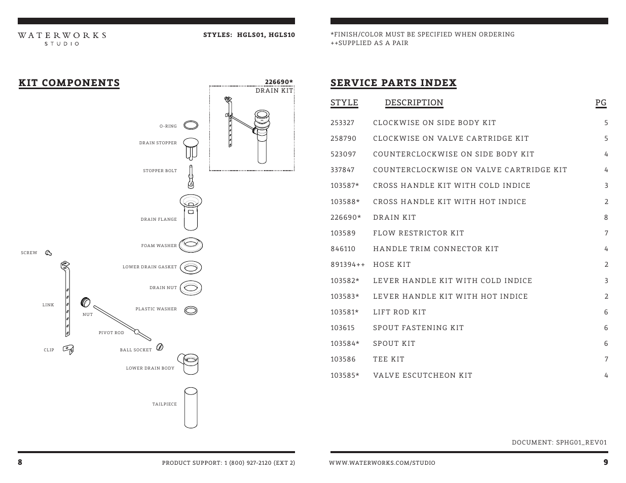 Service parts index, Kit components | Waterworks Highgate Low Profile Three Hole Deck Mounted Lavatory Faucet with White Porcelain Lever Handles User Manual | Page 9 / 10