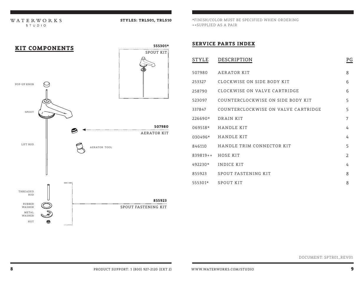 Kit components | Waterworks Transit Low Profile Three Hole Deck Mounted Lavatory Faucet with Metal Lever Handles User Manual | Page 10 / 11
