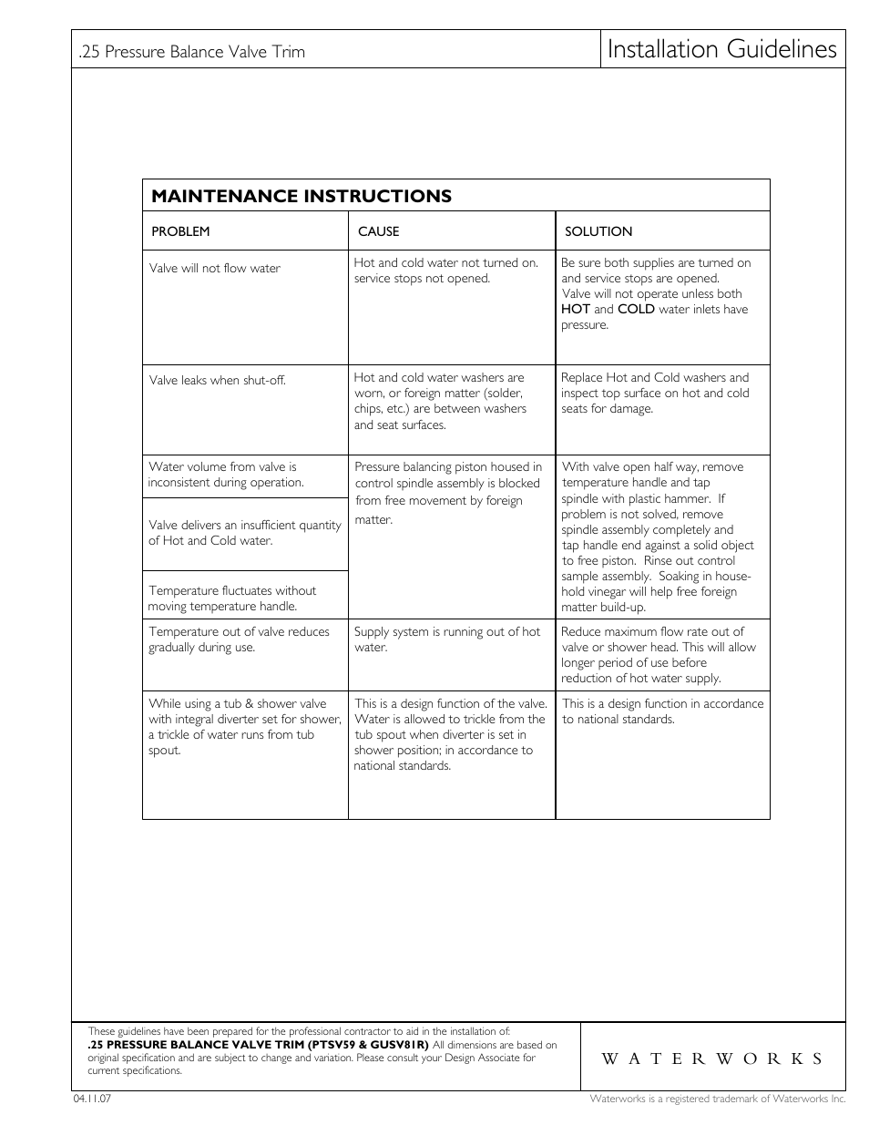 Installation guidelines, Maintenance instructions, 25 pressure balance valve trim | Waterworks .25 Pressure Balance Control Valve Trim with Metal Cross Handle User Manual | Page 3 / 5
