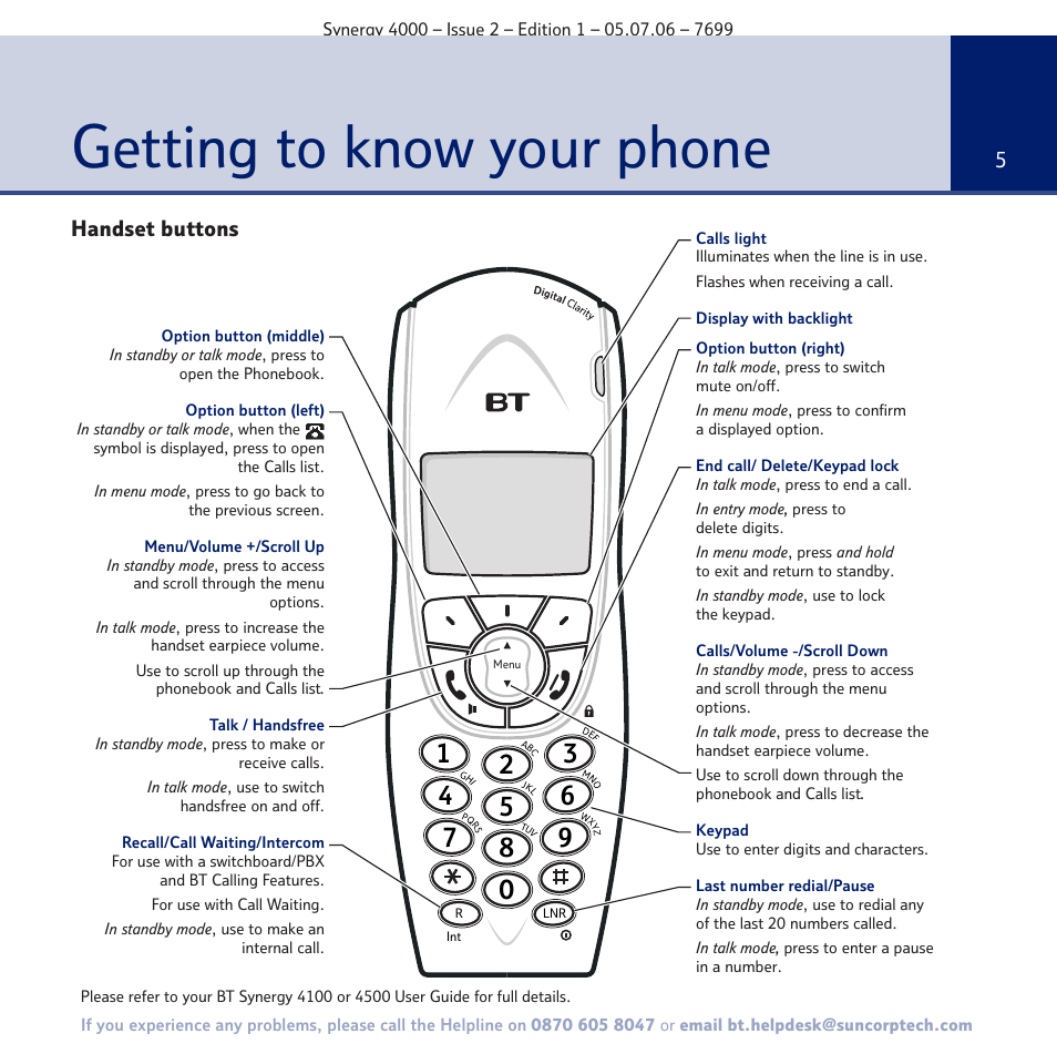 Getting to know your phone | BT SYNERGY 4000 User Manual | Page 5 / 12