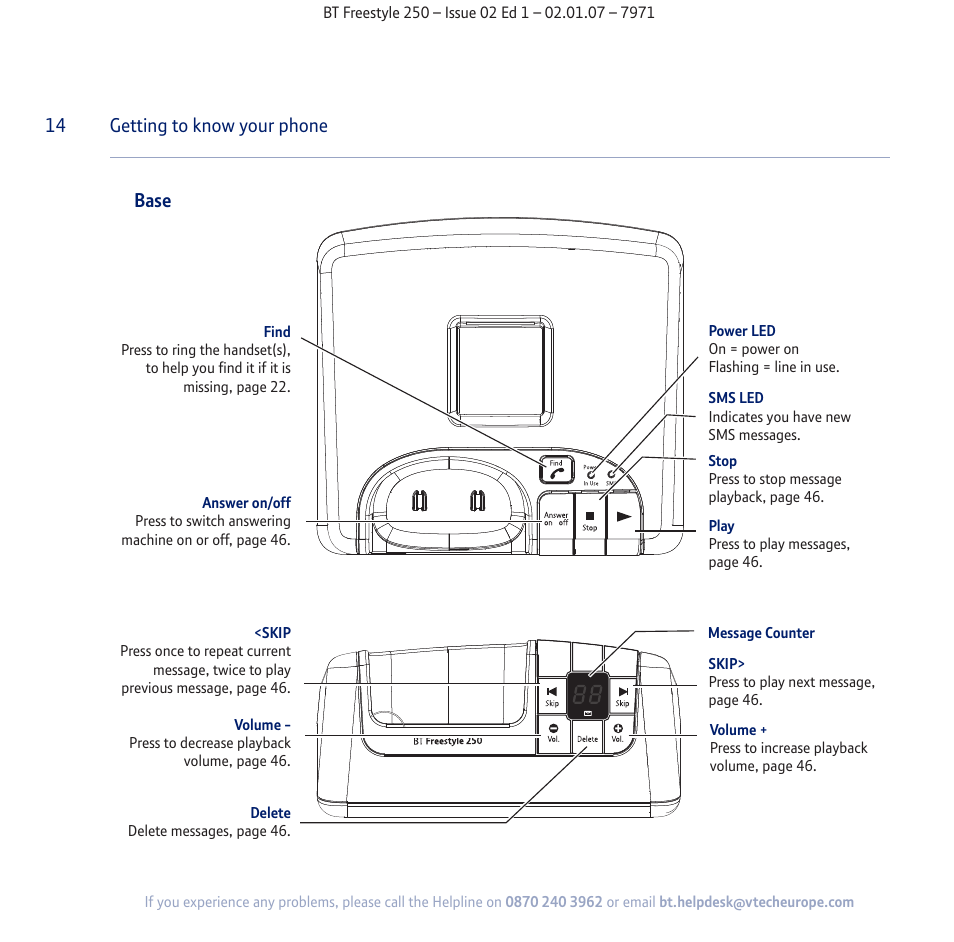 14 getting to know your phone, Base | BT Freestyle 250 User Manual | Page 14 / 72