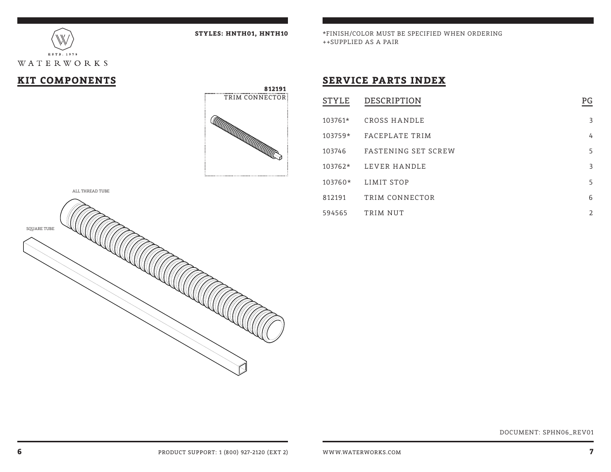 Kit components service parts index | Waterworks Henry Thermostatic Control Valve Trim User Manual | Page 9 / 11