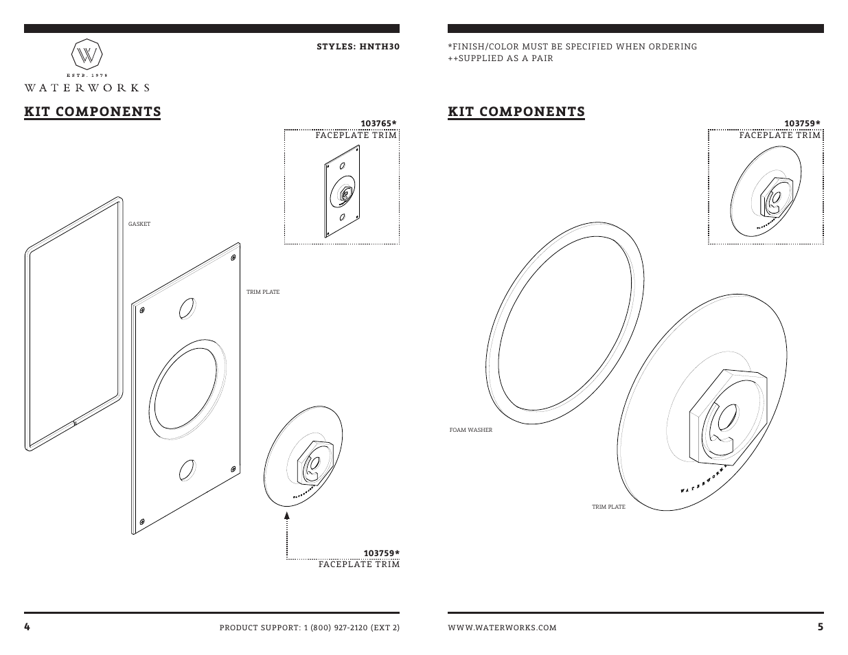 Kit components | Waterworks Henry Thermostatic with Shutoff Trim User Manual | Page 7 / 10