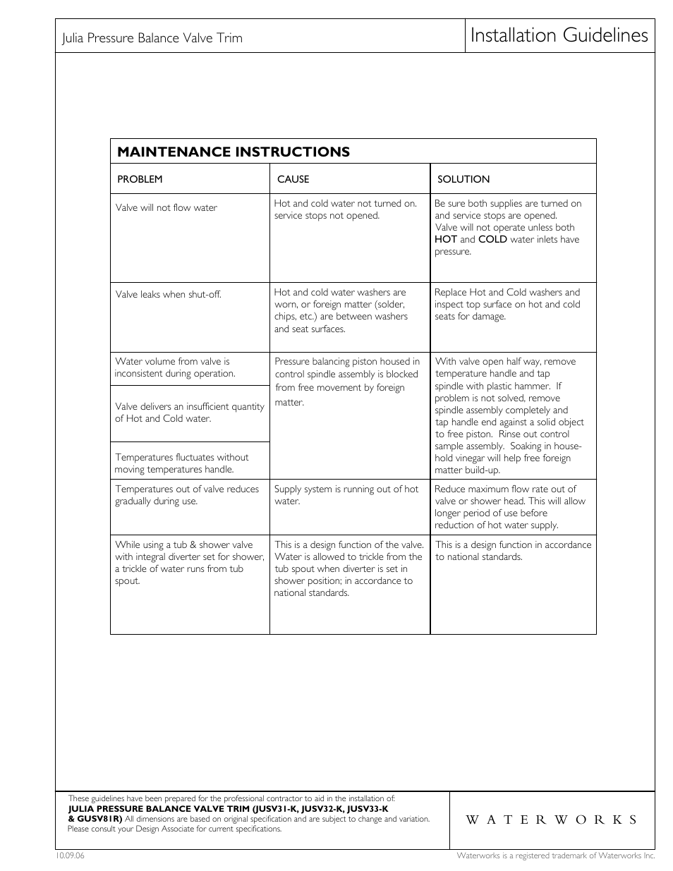Installation guidelines, Maintenance instructions, Julia pressure balance valve trim | Waterworks Julia Pressure Balance Control Valve Trim with White Porcelain Lever Handles User Manual | Page 3 / 5