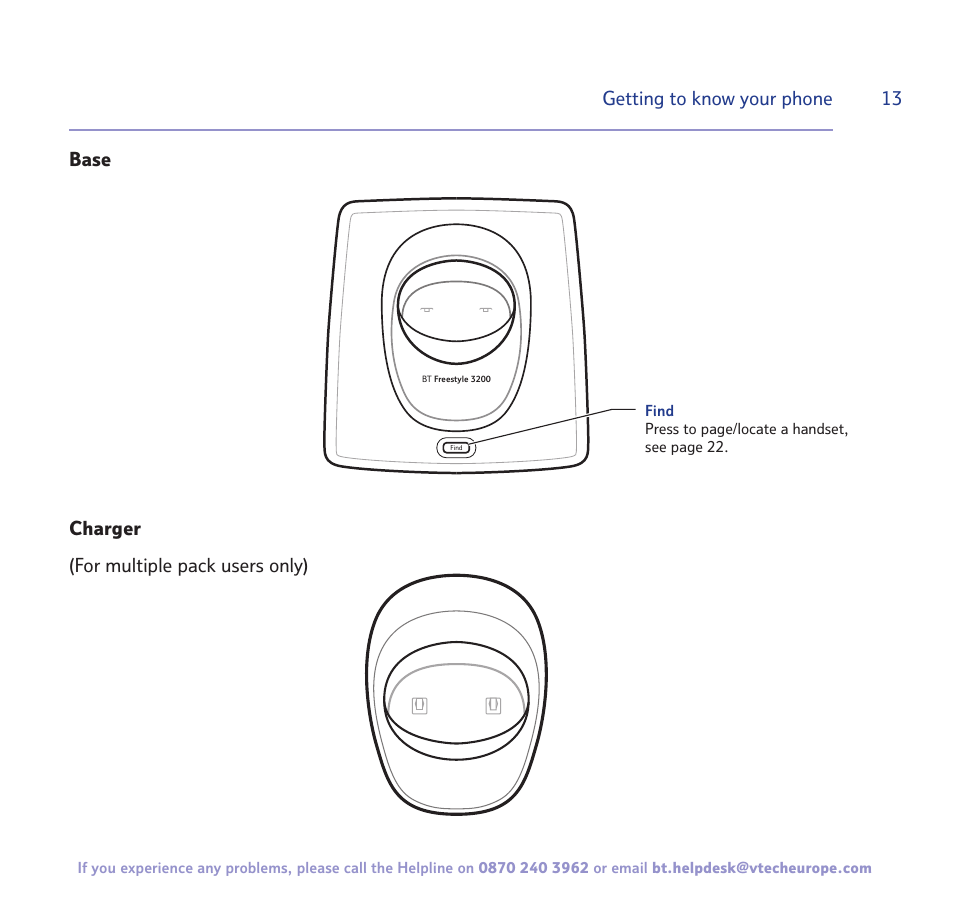 13 getting to know your phone, Base charger (for multiple pack users only) | BT 3200 User Manual | Page 13 / 56