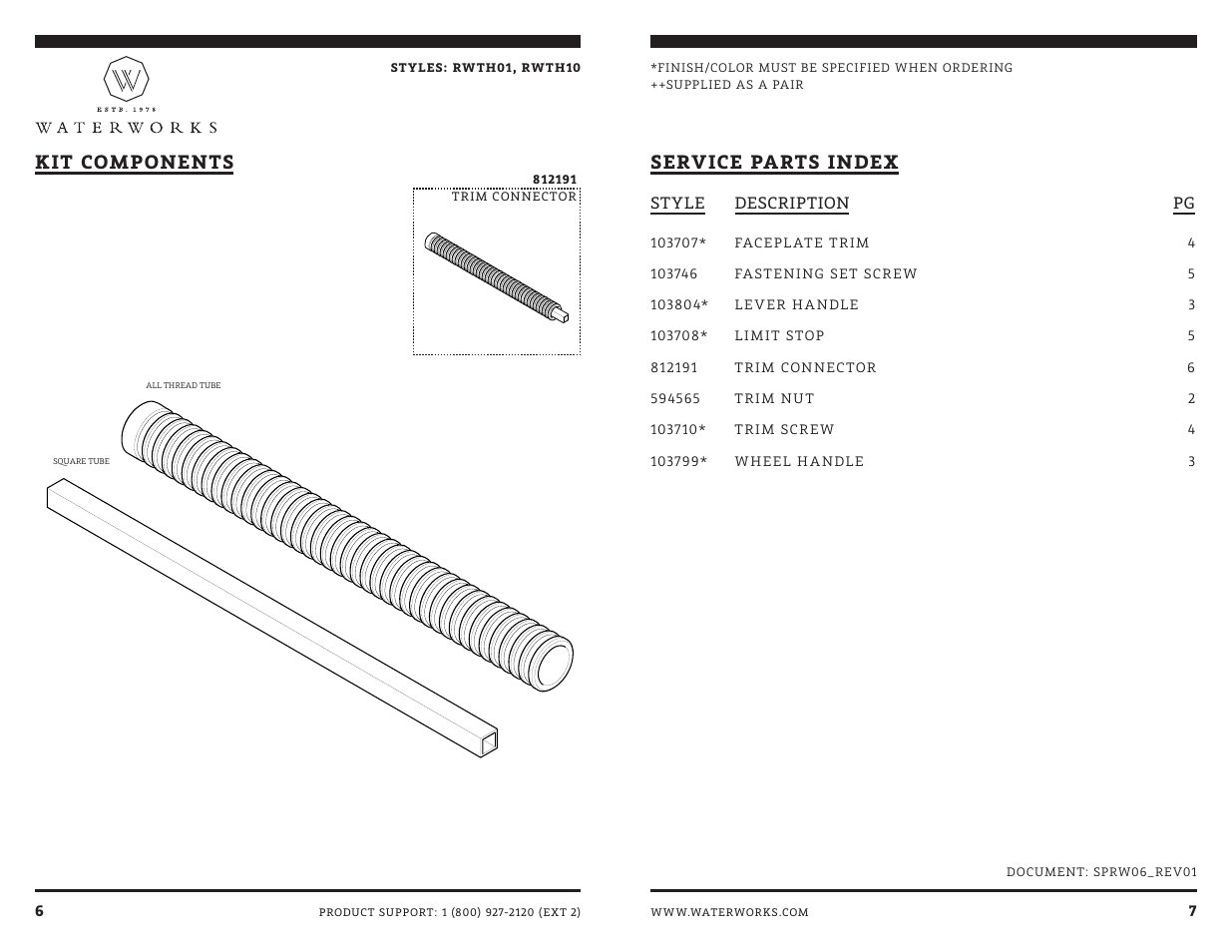 Kit components service parts index | Waterworks R.W. Atlas Thermostatic Control Valve Trim with Metal Lever Handle User Manual | Page 8 / 10