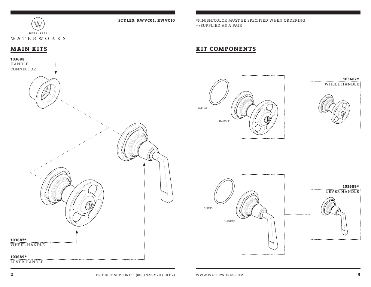 Kit components main kits | Waterworks R.W. Atlas Volume Control Valve Trim with Metal Lever Handle User Manual | Page 5 / 7