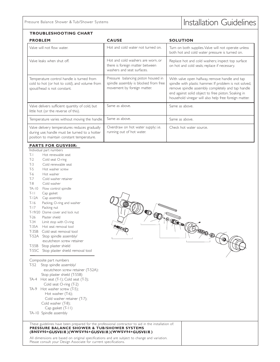 Installation guidelines | Waterworks Universal Round Pressure Balance Control Valve Trim with White Porcelain Lever Handles User Manual | Page 2 / 3